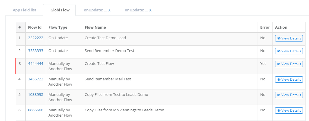 Workflow Automation Feature